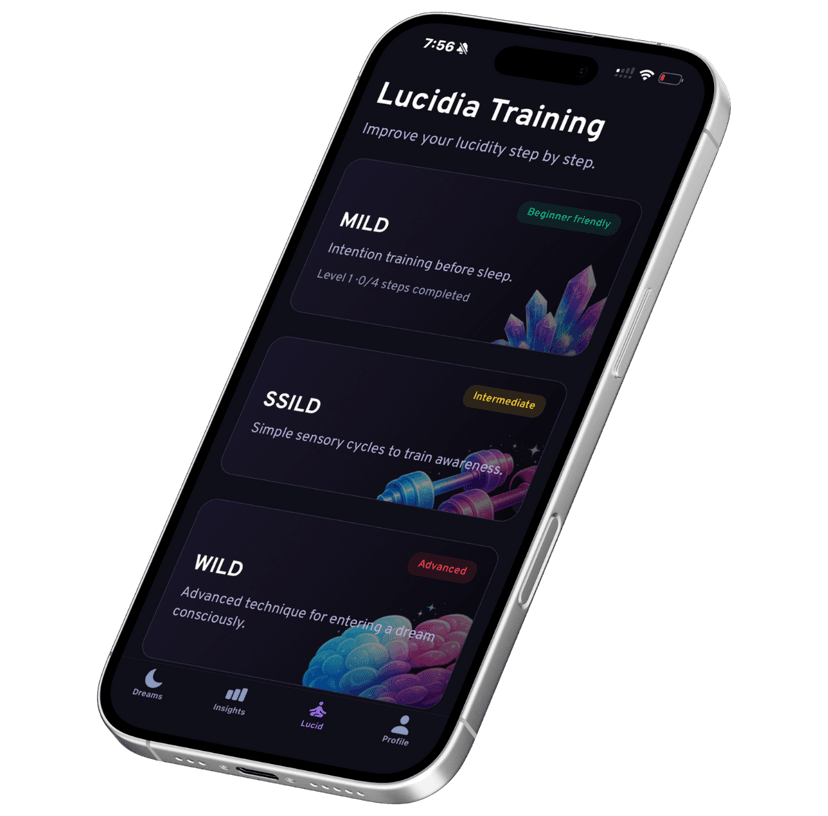 Prevent Yourself from Relapsing